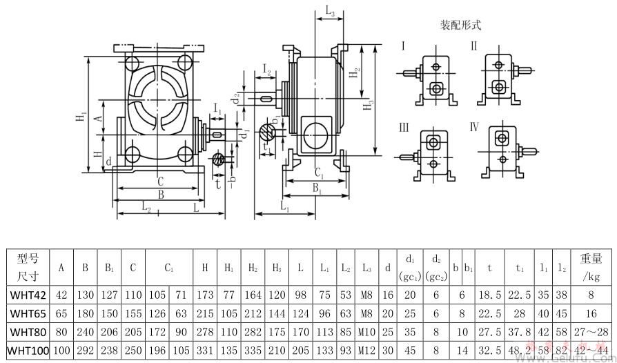 WHT42、WHT65、WHT80、WHT100型圆弧圆柱蜗杆减速机I&mdash;IV式安装型式及尺寸JB2318&mdash;79